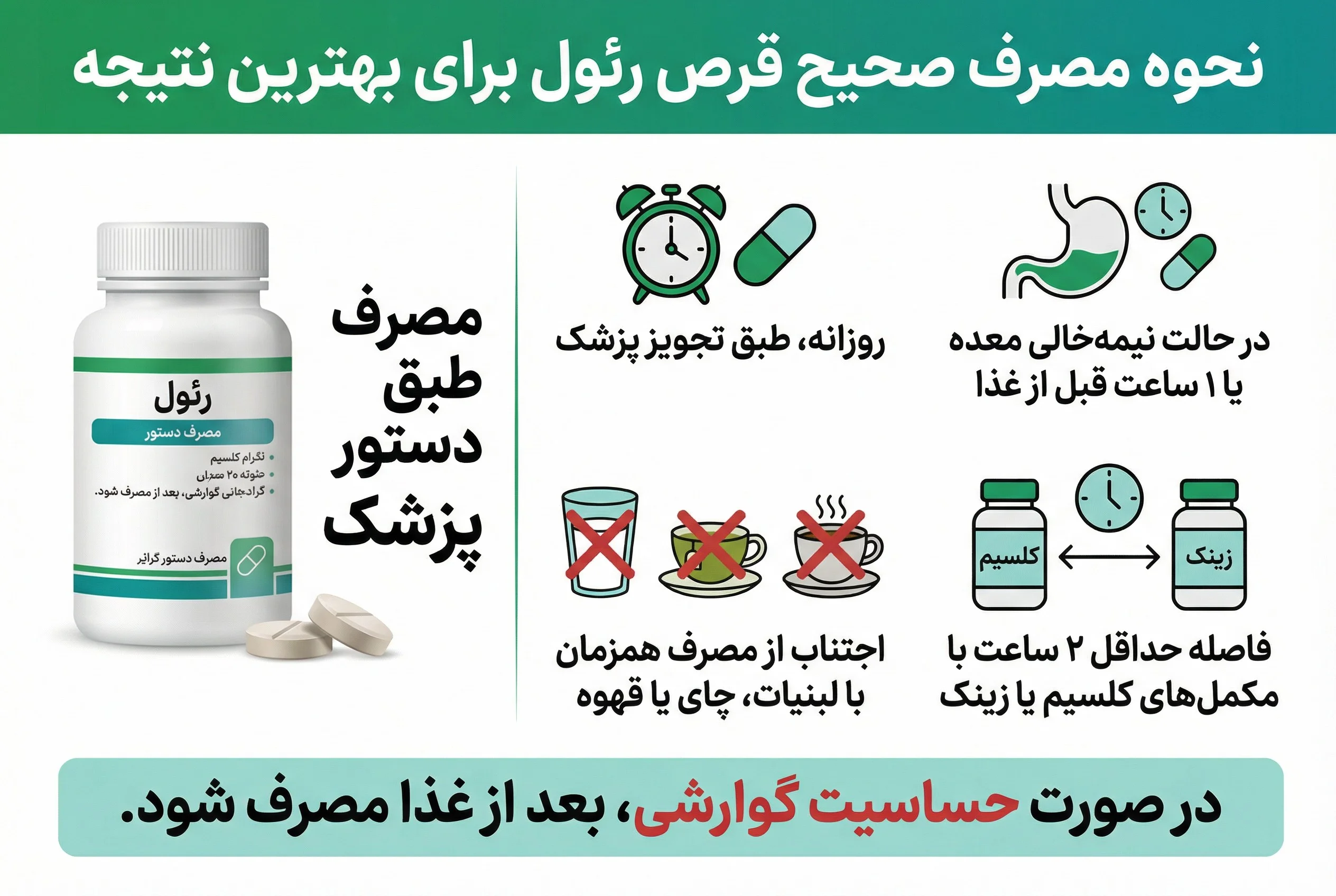 نحوه مصرف صحیح قرص رئول برای بهترین نتیجه